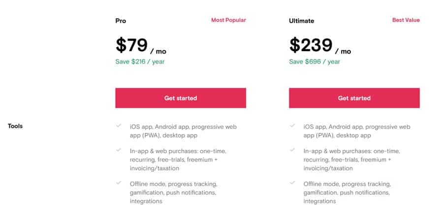 passion.io pricing